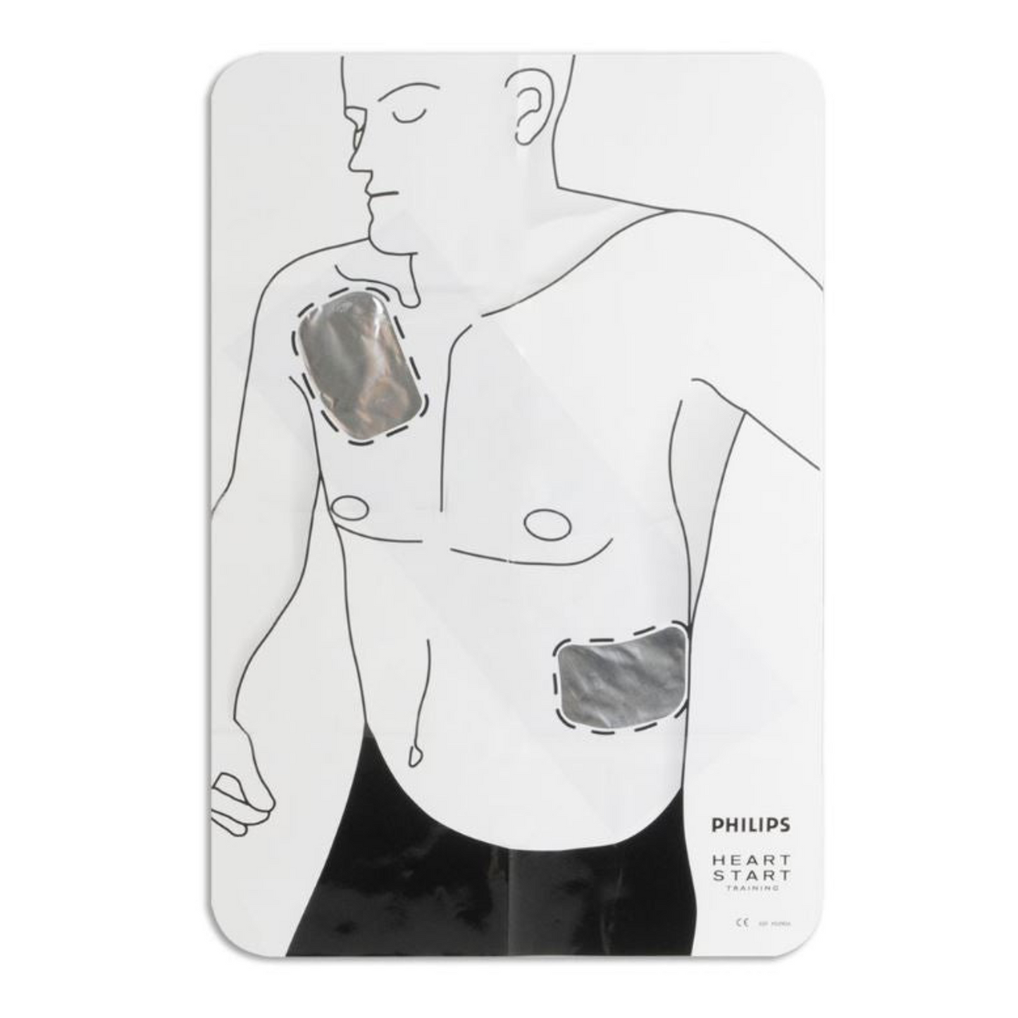 Plaatsingsgids elektroden voor volwassenen